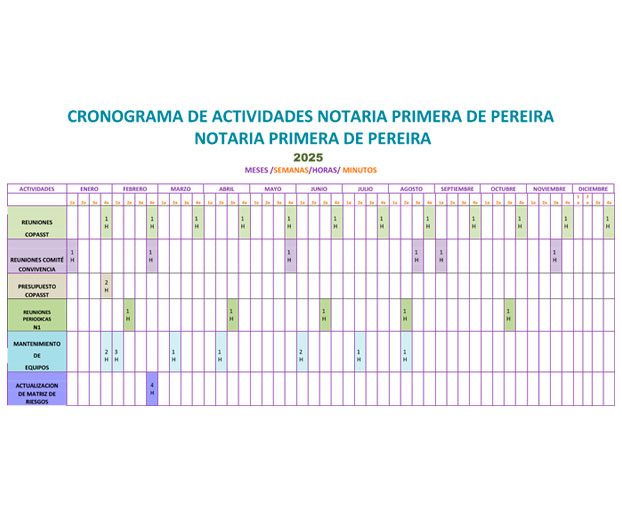 CRONOGRAMA-DE-ACTIVIDADES-NOTARIA-PRIMERA-DE-PEREIRA-2025